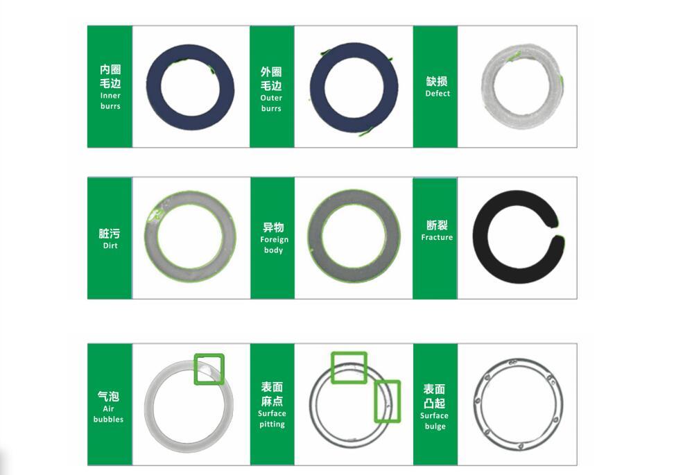 AI智能密封圈检测设备-详情页9.jpg