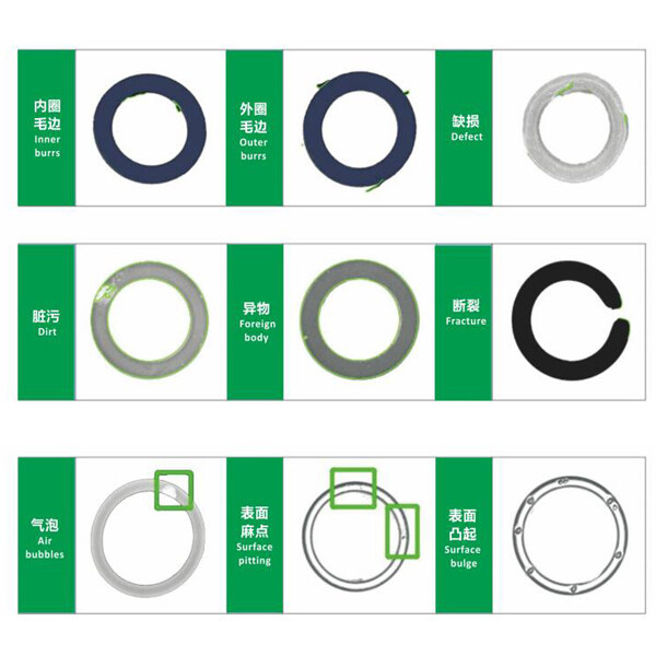 密封圈检测600.jpg