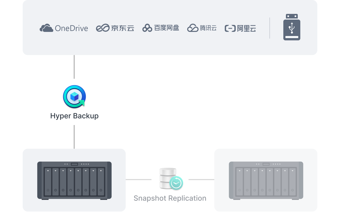 comprehensive_2_cn@2x