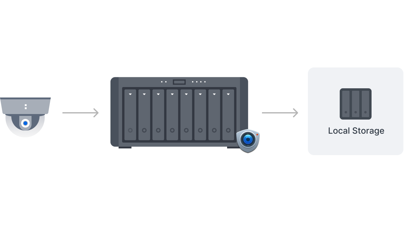 smart_surveillance_2_cn@2x