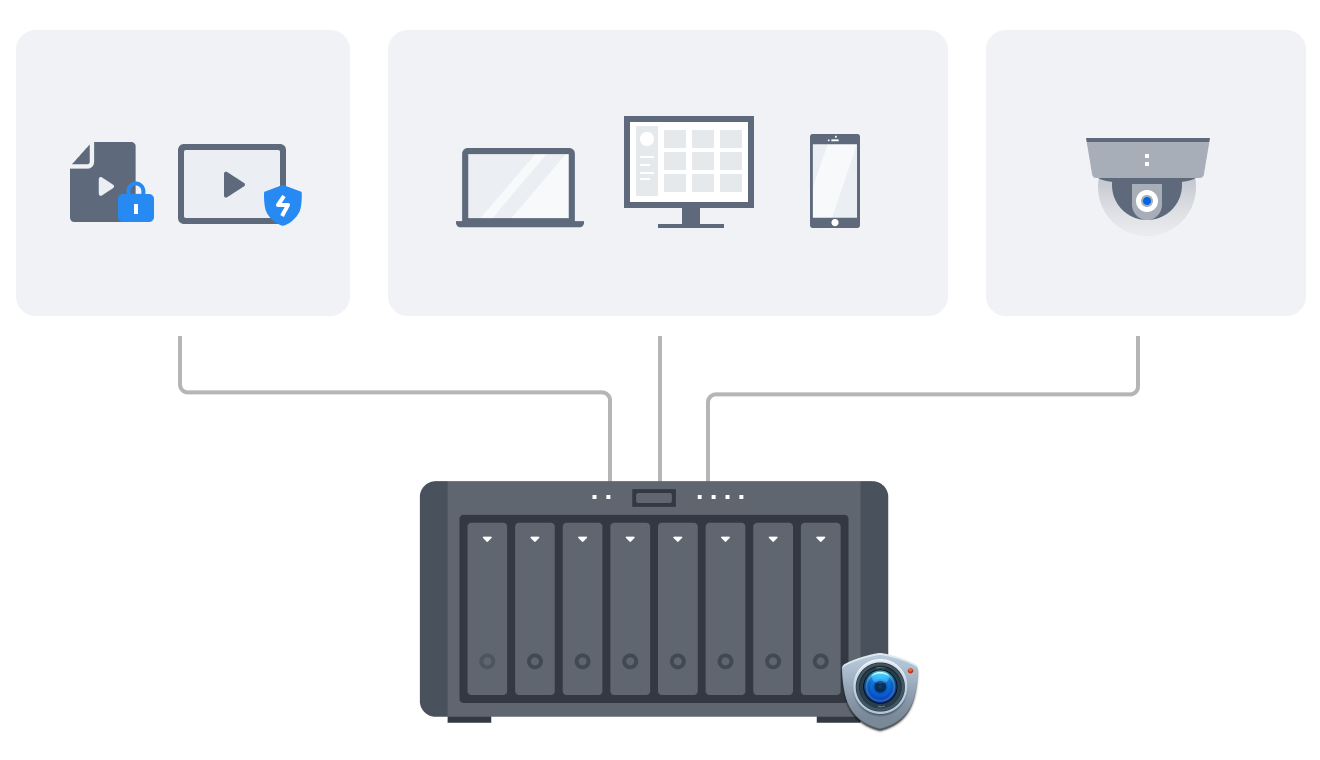 smart_surveillance_1@2x