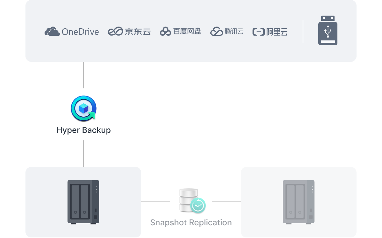 comprehensive_2_cn@2x