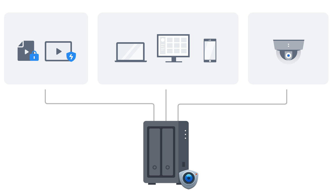 smart_surveillance_1@2x