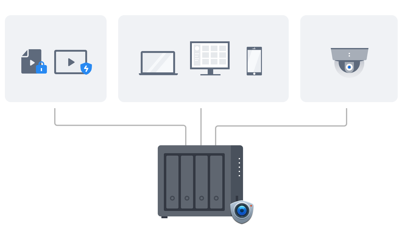 smart_surveillance_1@2x