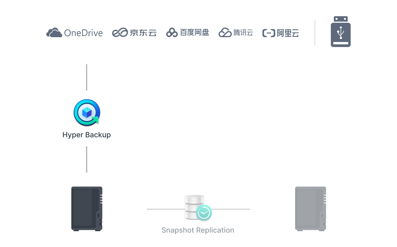 comprehensive_2_cn@2x