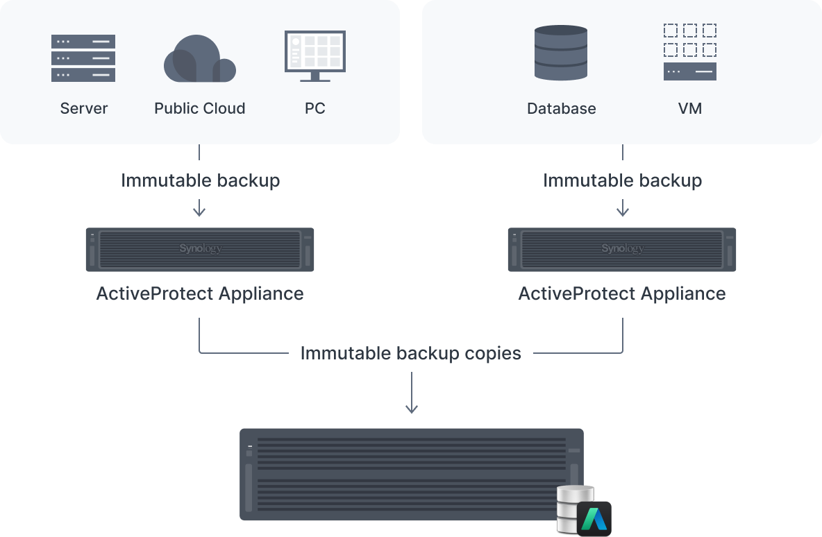 consolidate_central_02@2x