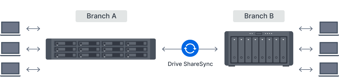 versatile_tab1_2_cn@2x