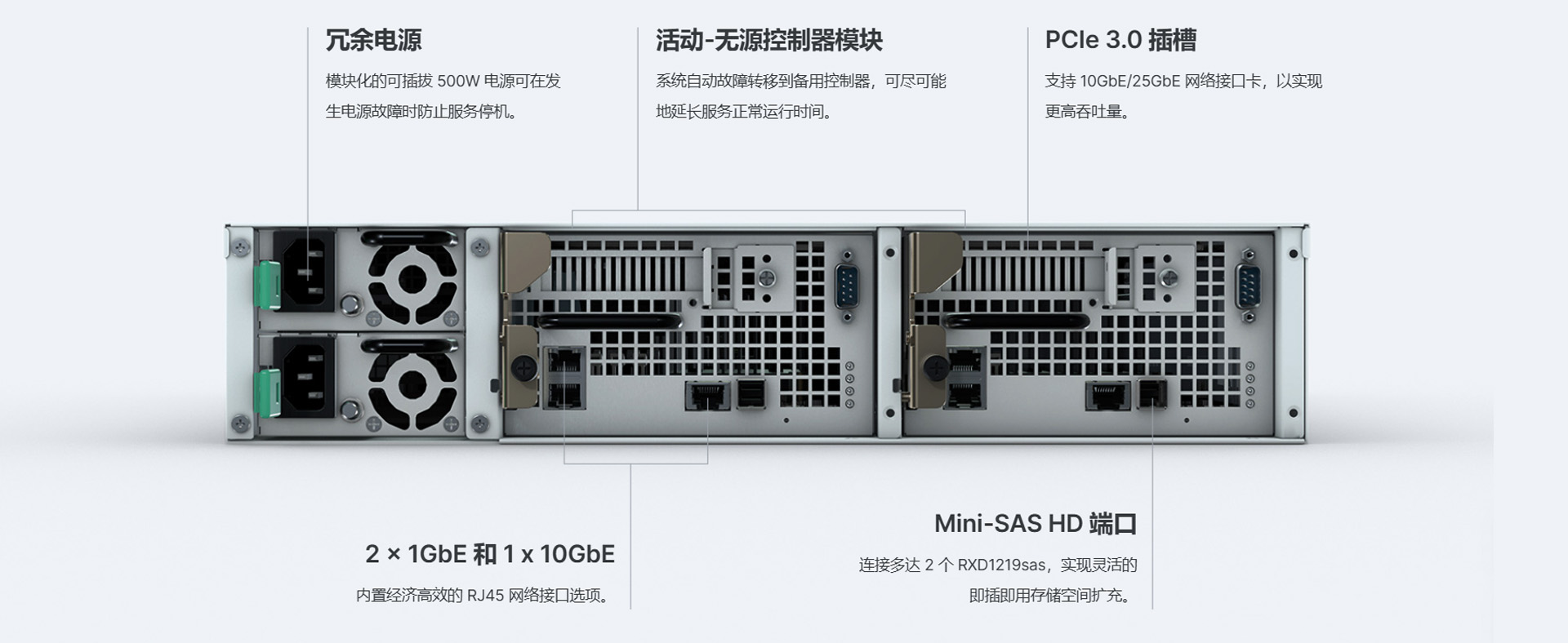 伴随您的需要进行扩充
