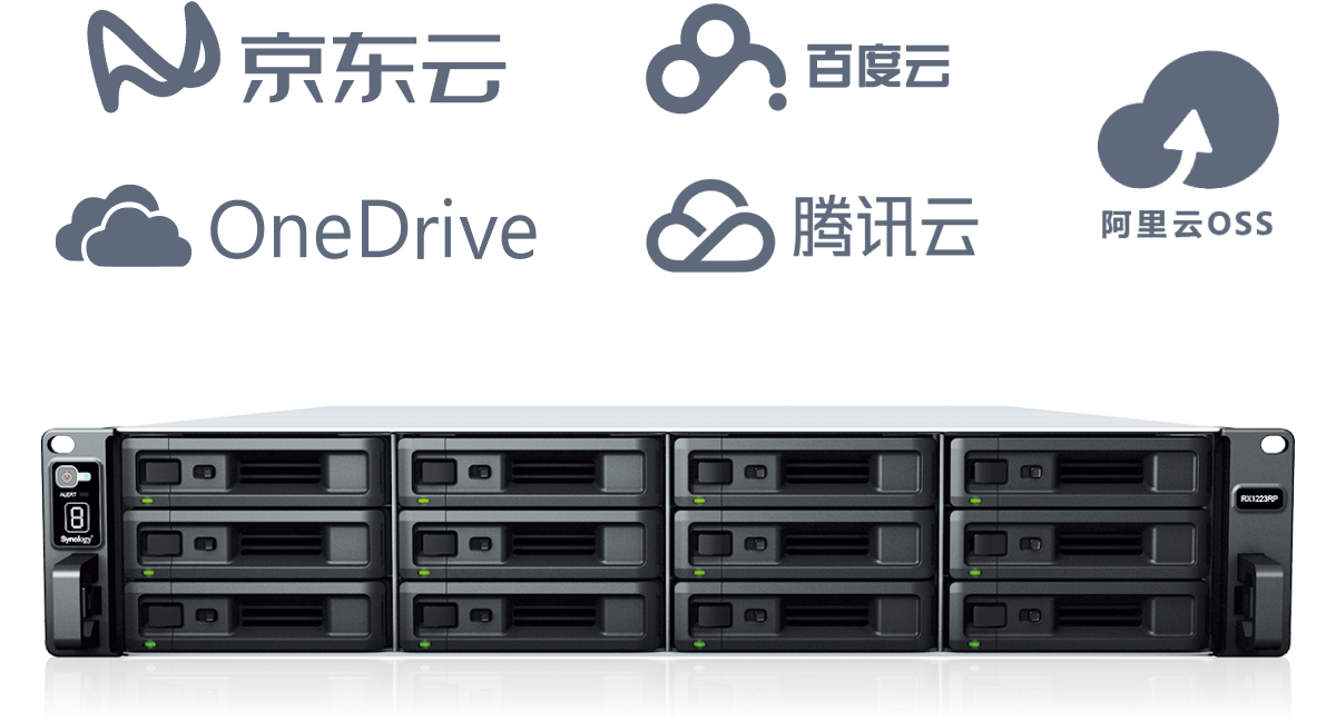 efficient_multi_site_synchronization_cn@2x