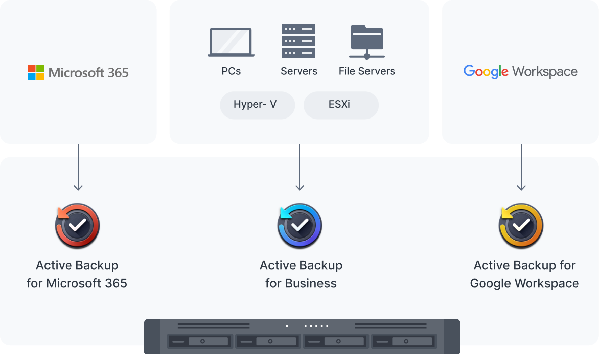 multi_endpoint_01@2x