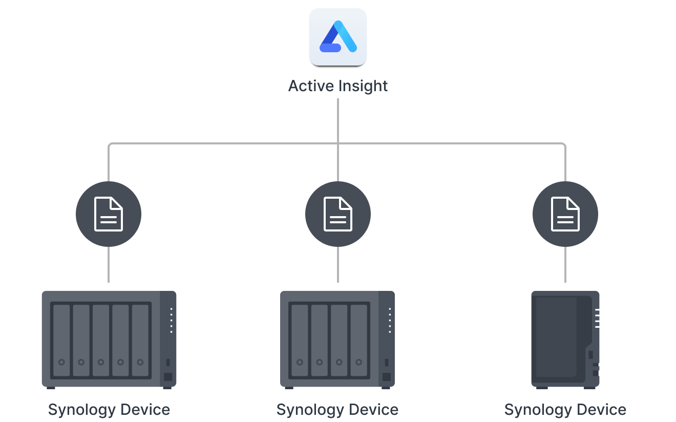 deployment_reports_made_easy@2x