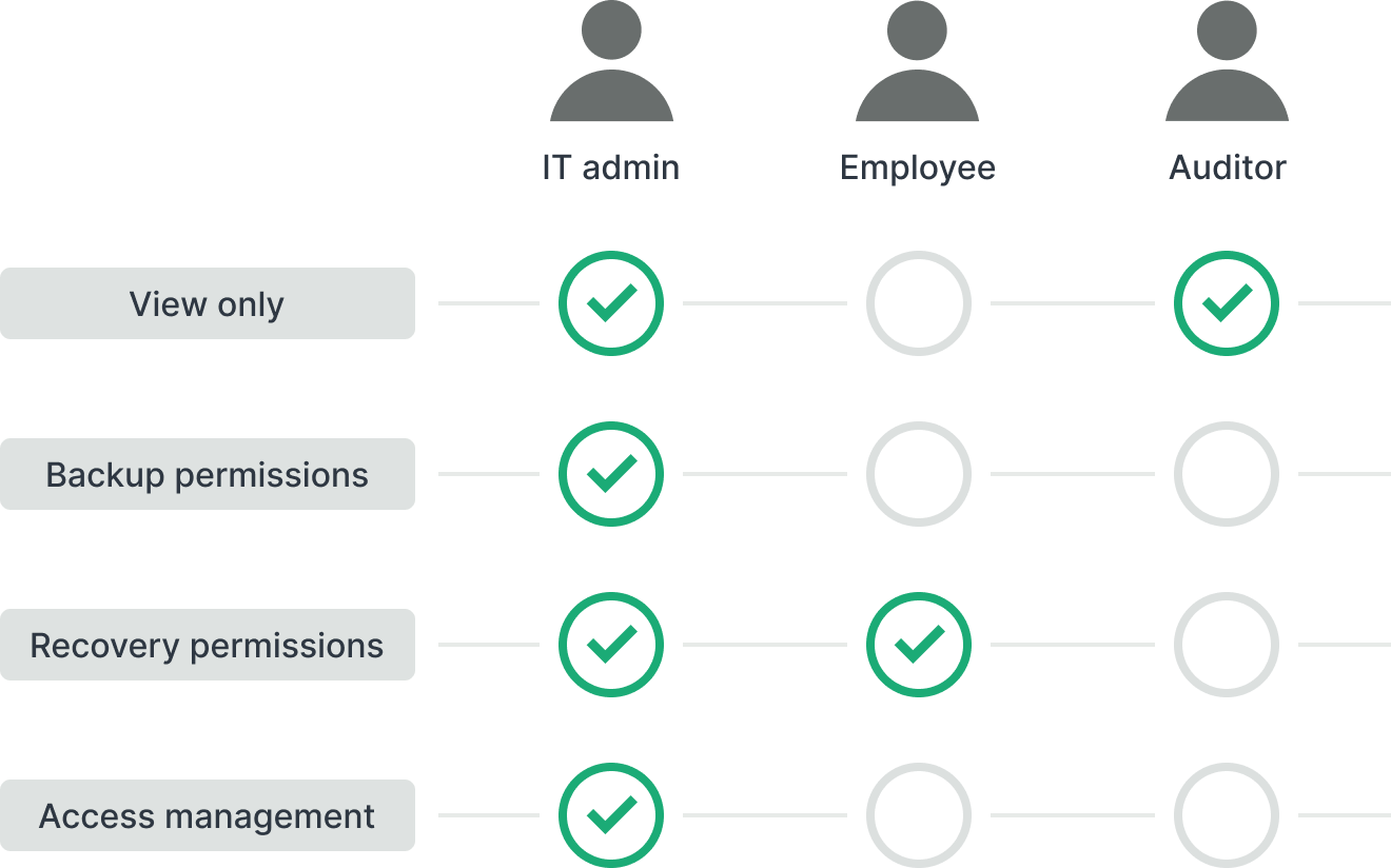 tailor_different_pic@2x