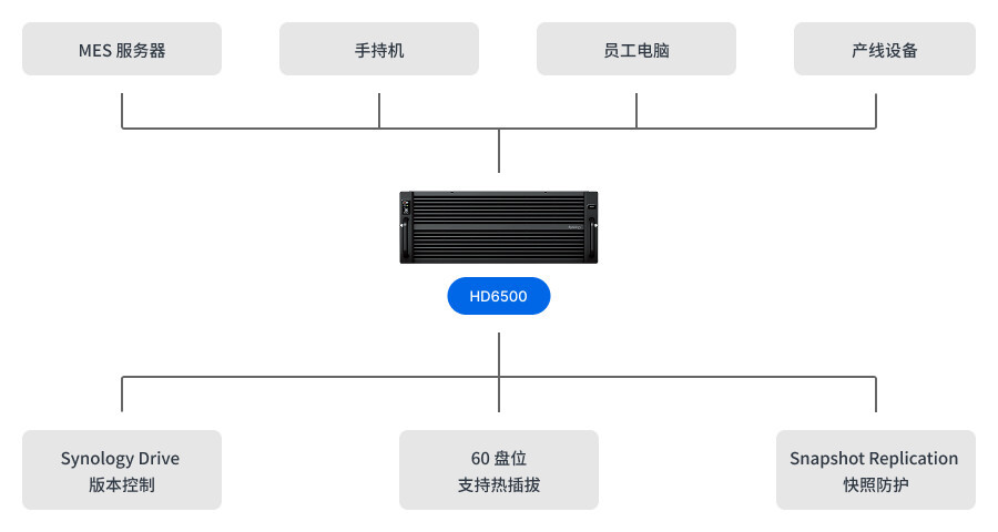 1762151255843857289245671424.jpeg 部署应用