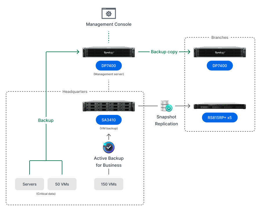 deployment_toyota_01