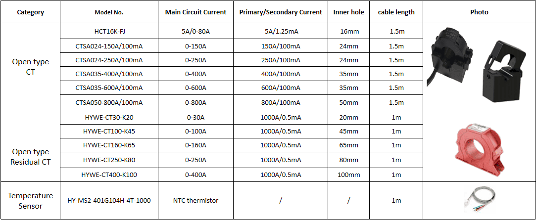 split_core_current_transformer.png