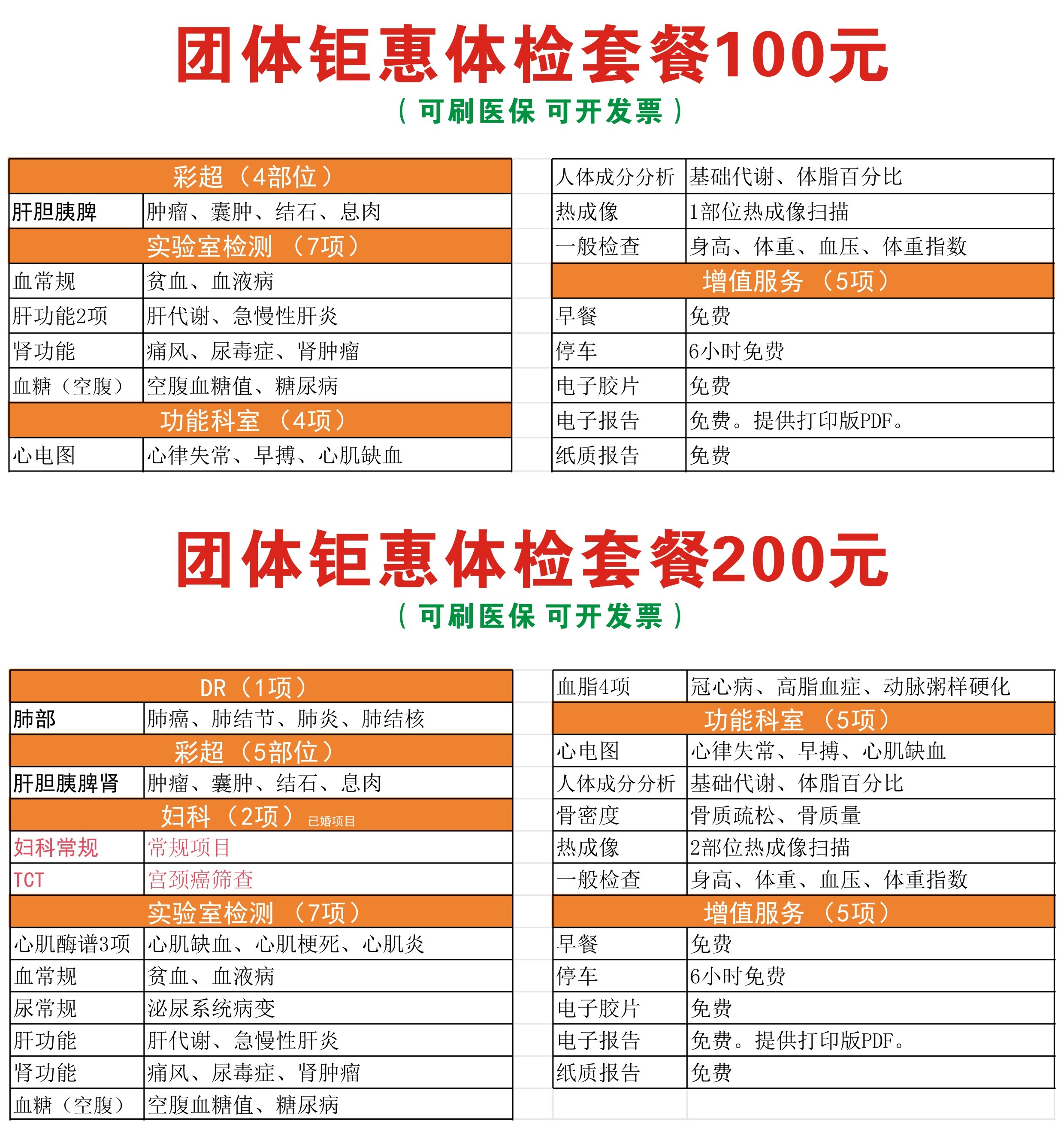 100团体体检套餐2025网站