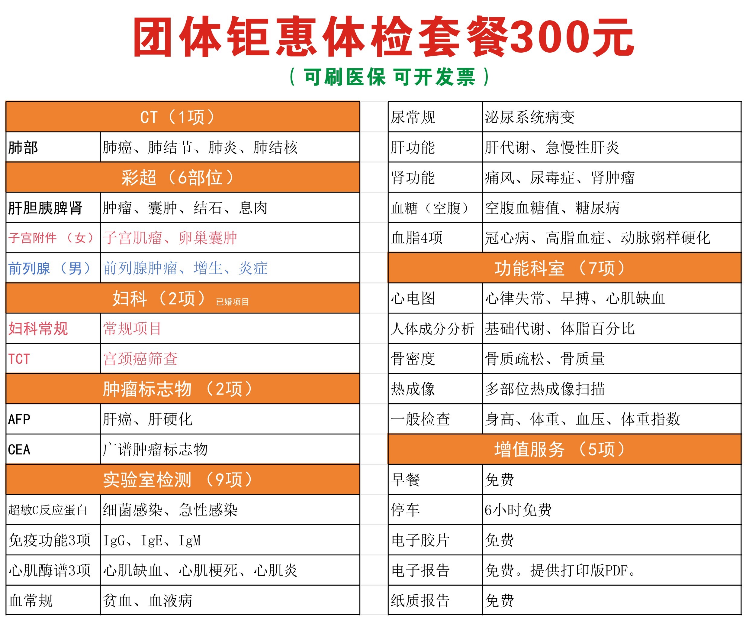 300团体体检套餐2025网站