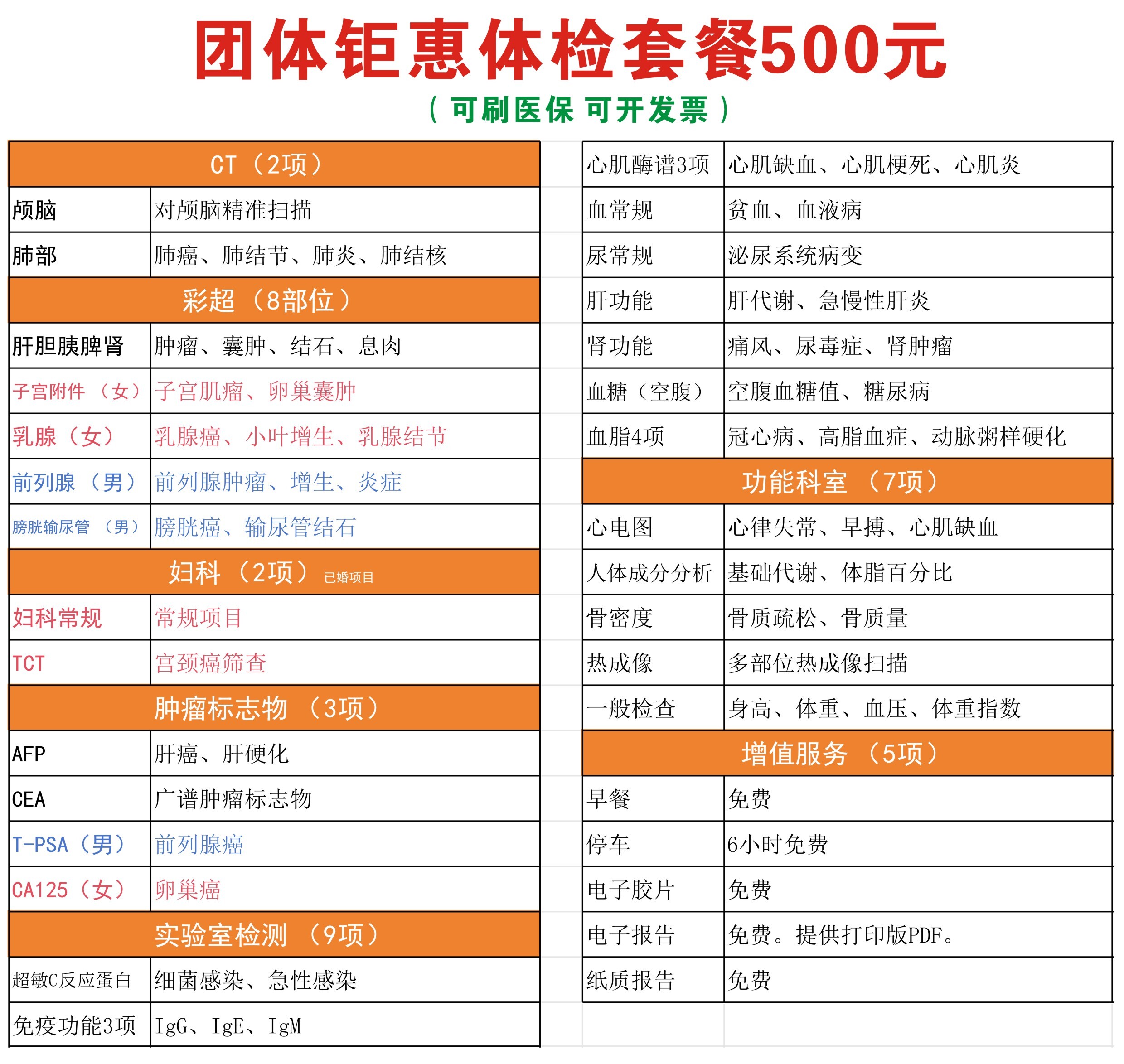 500团体体检套餐2025网站
