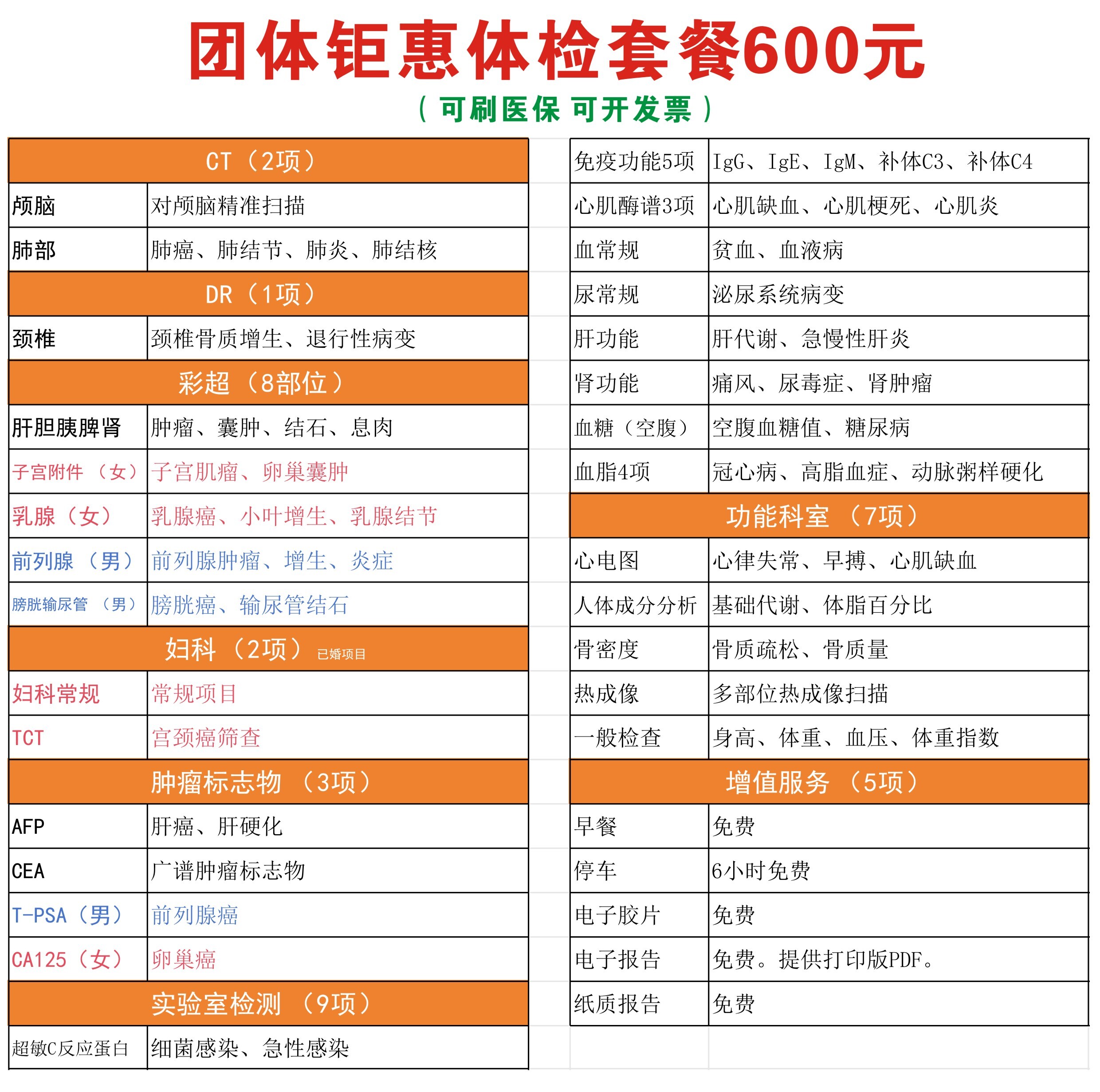 600团体体检套餐2025网站