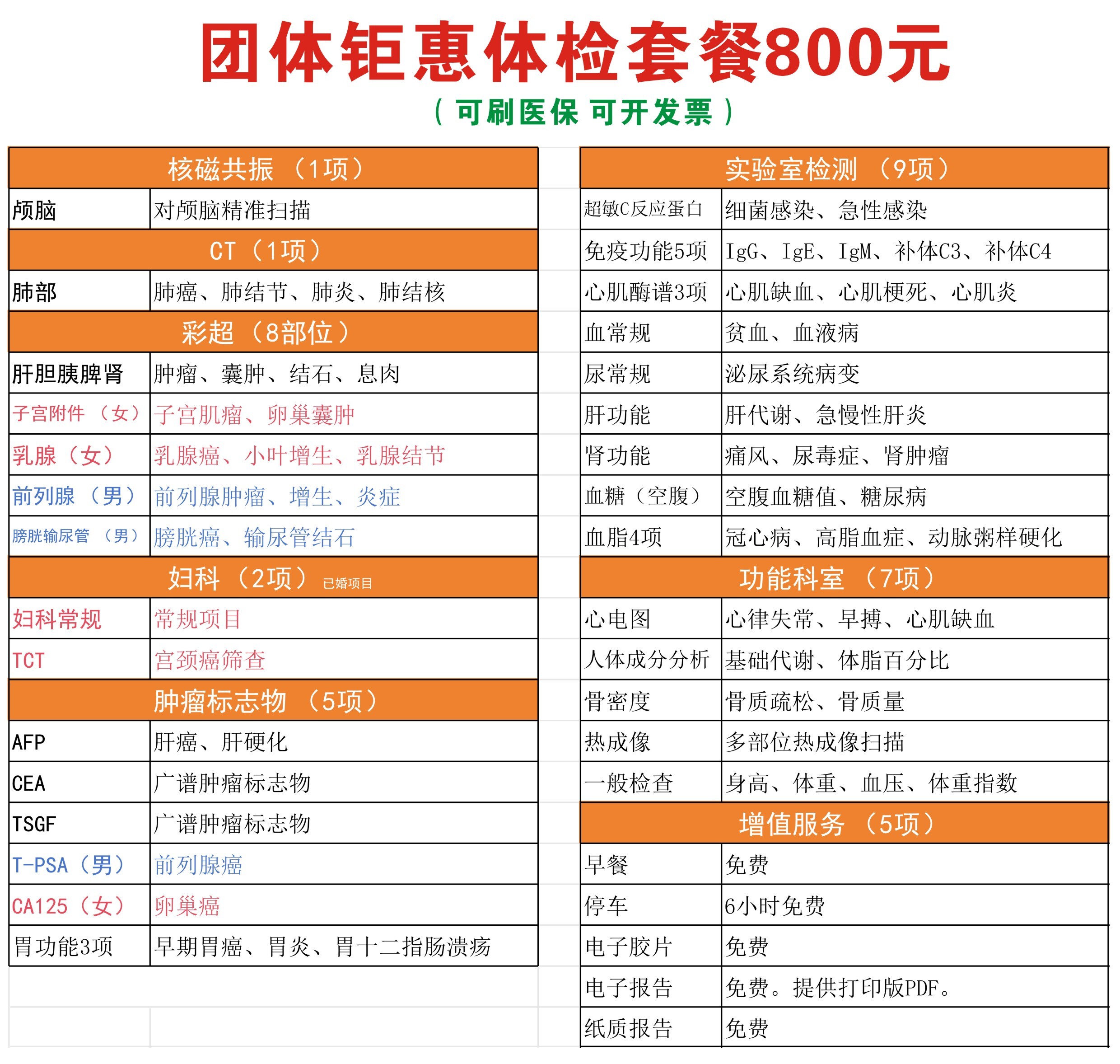 800团体体检套餐2025网站