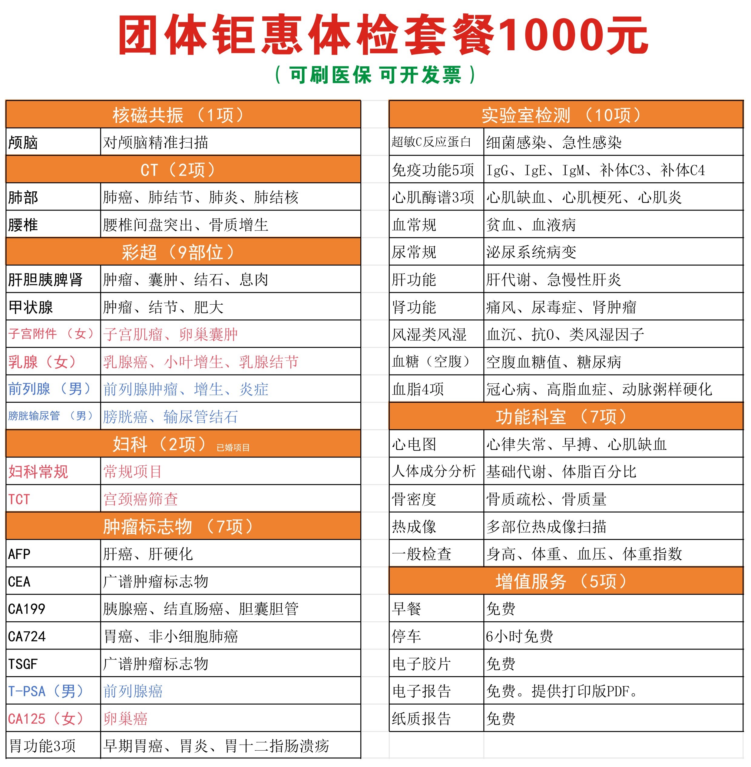 1000团体体检套餐2025网站