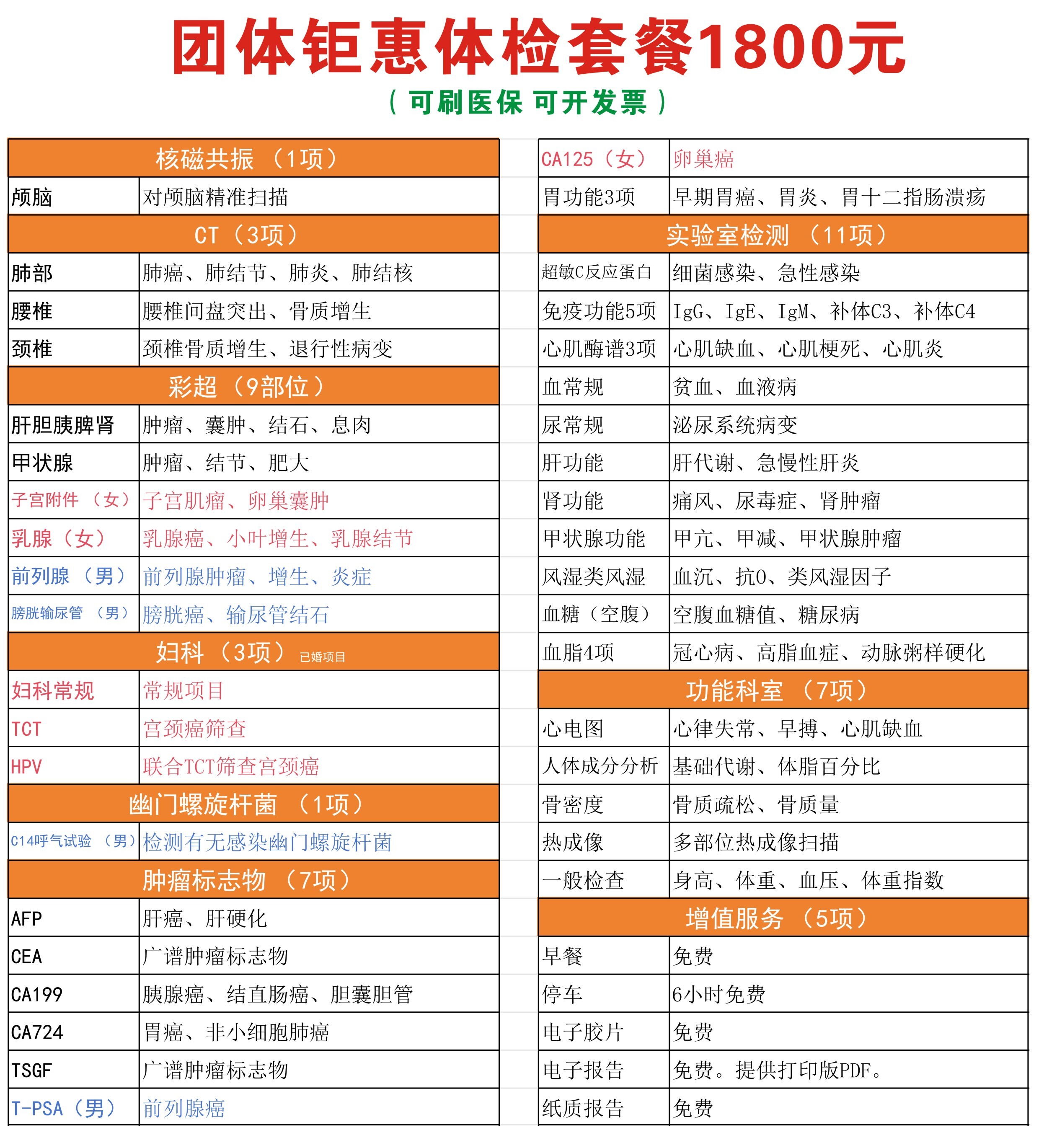 1800团体体检套餐2025网站