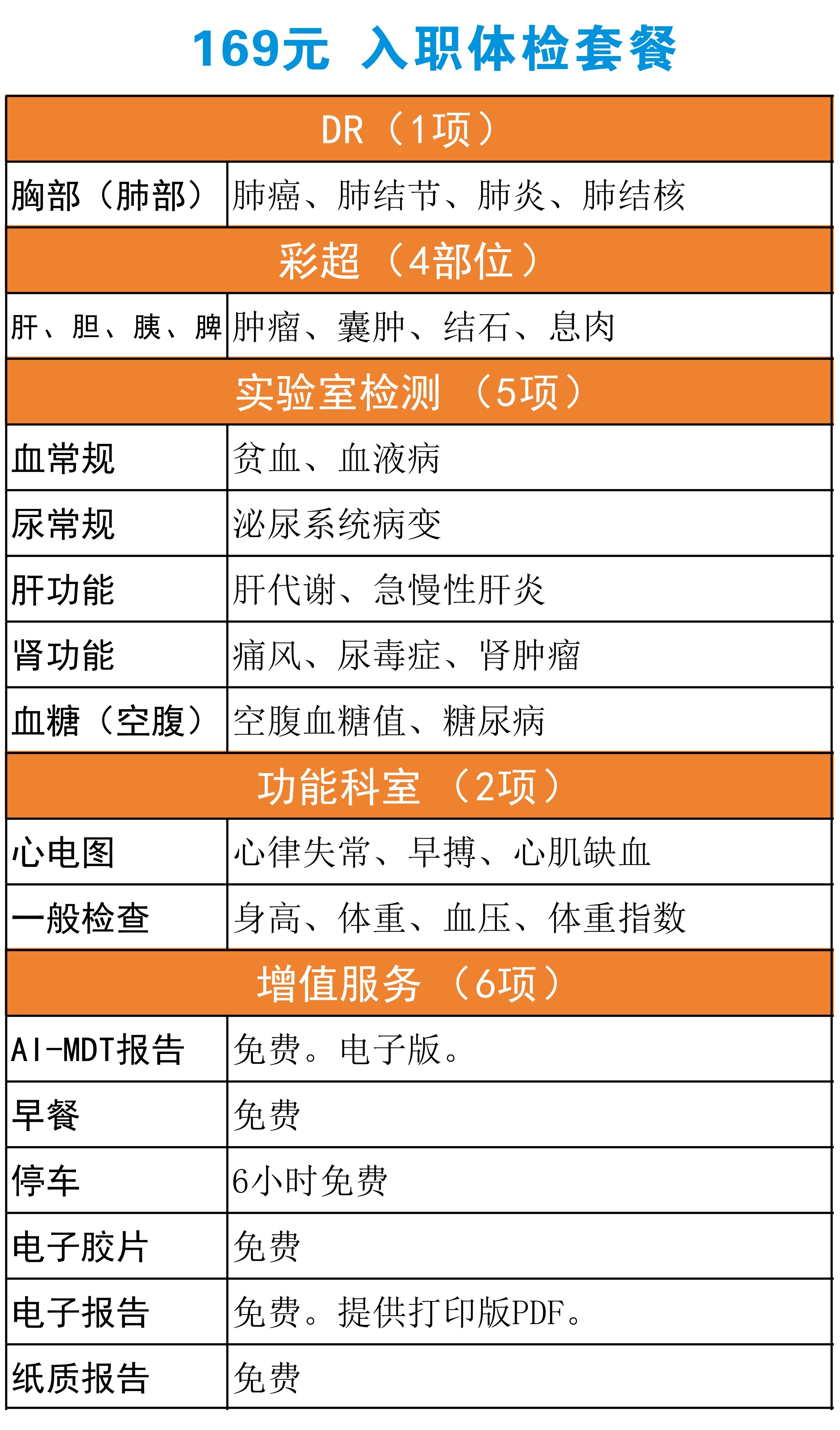169入职体检2025年