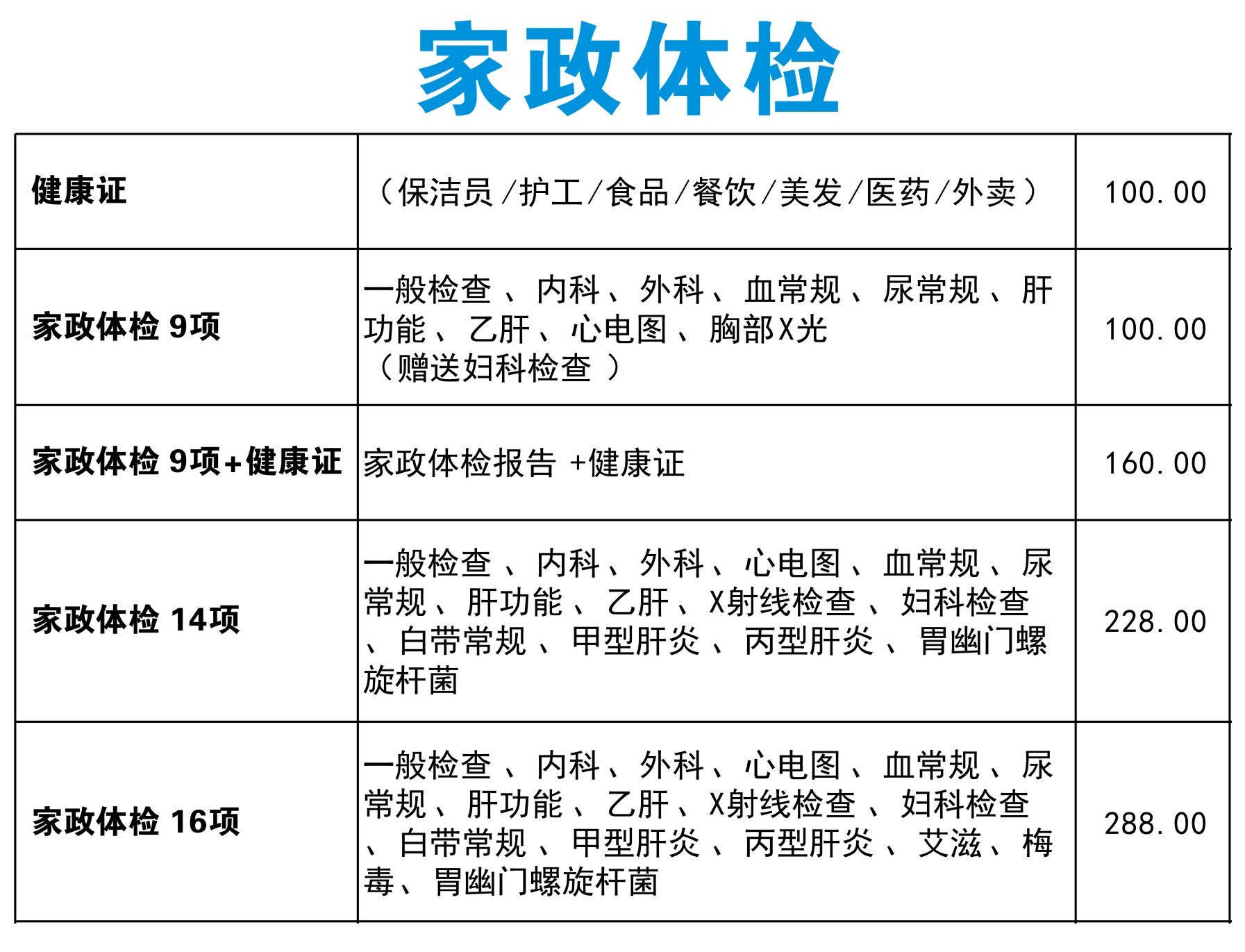 家政体检2025年套餐