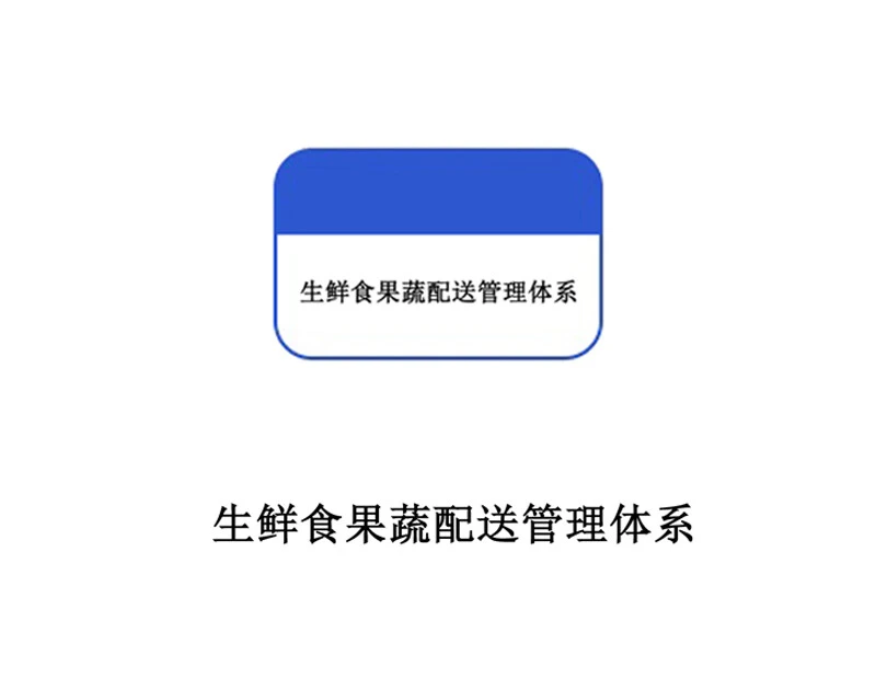 初级生鲜食品服务认证
