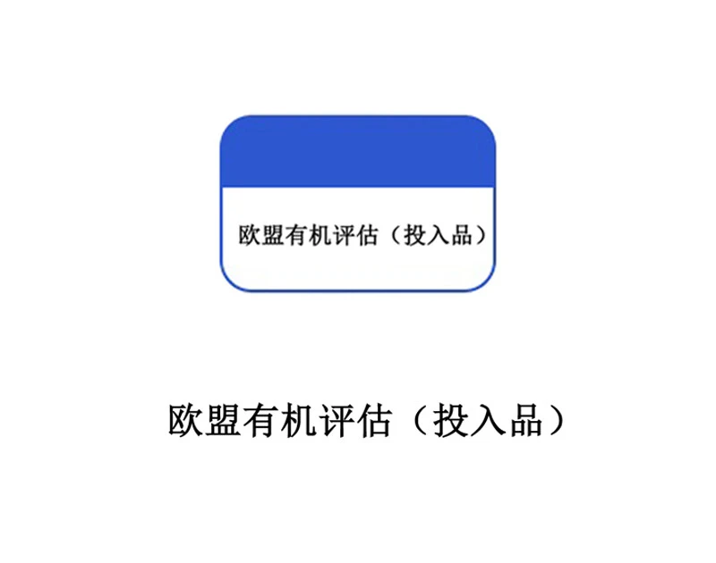 欧盟有机评估（投入品）