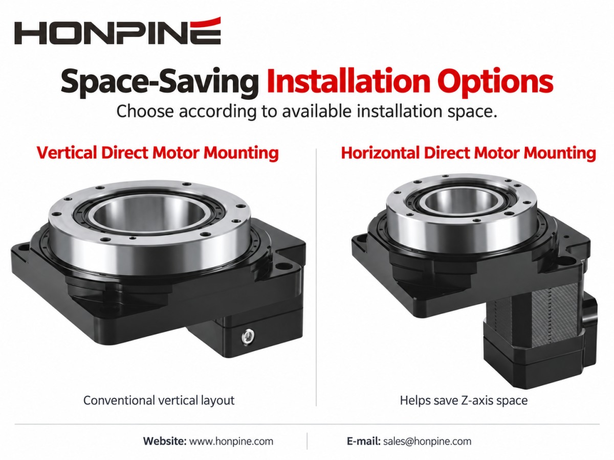 hollow-rotary-platform-motor-mounting-options