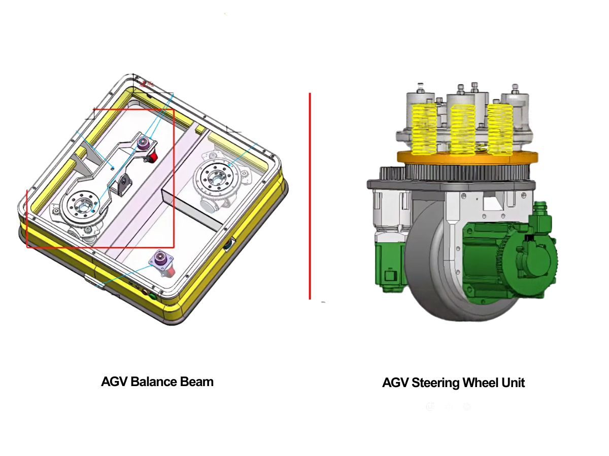 AGV Suspension Should You Choose a Balance Beam or a Spring-Loaded Steering Drive Unit AGV Suspension Should You Choose a Balance Beam or a Spring-Loaded Steering Drive Unit