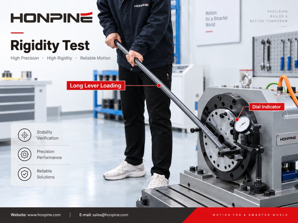 rigidity test honpine