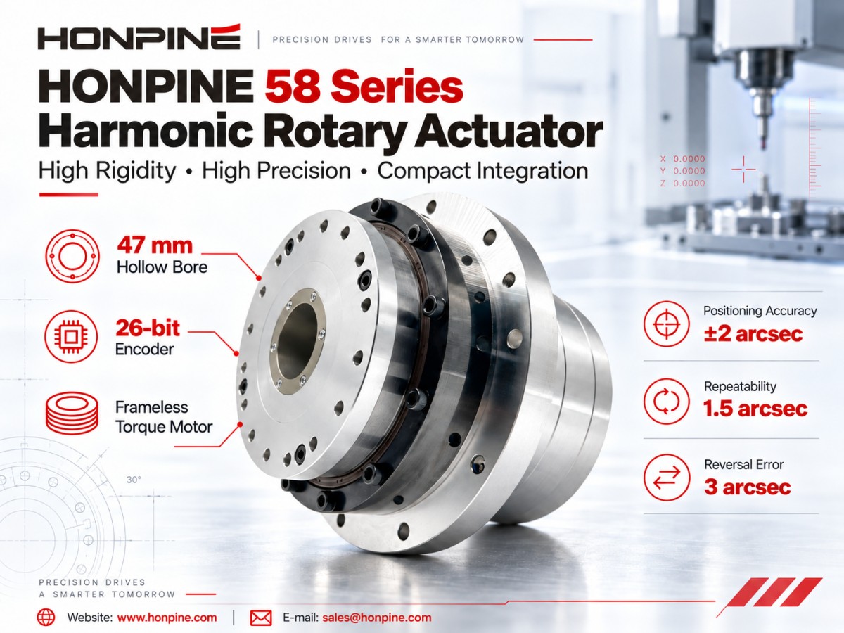 honpine 58 series harmonic rotary actuator