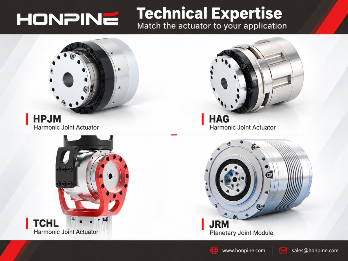 HONPINE HPJM HAG TCHL and JRM robotic joint actuators HONPINE HPJM HAG TCHL and JRM robotic joint actuators