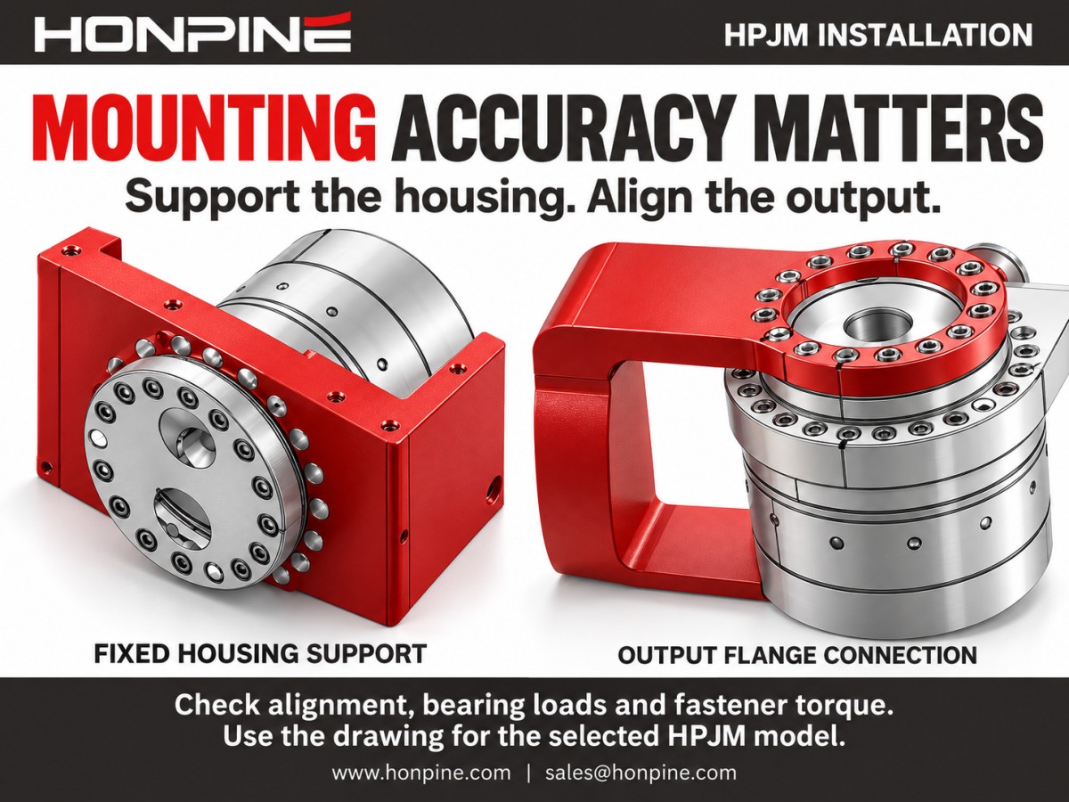 HPJM harmonic joint module mechanical installation HPJM harmonic joint module mechanical installation