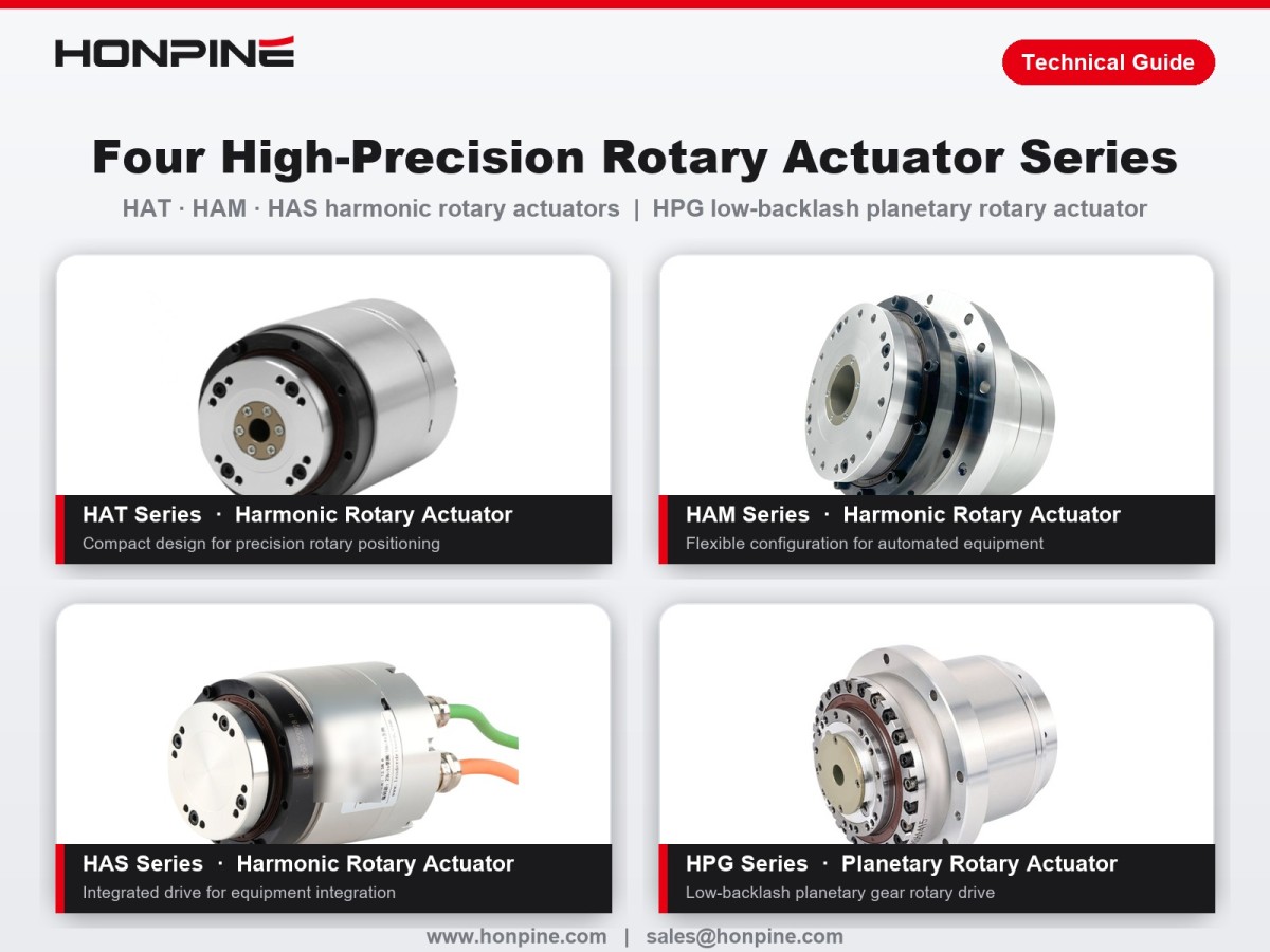 HONPINE HAT HAM HAS HPG rotary actuator series overview
