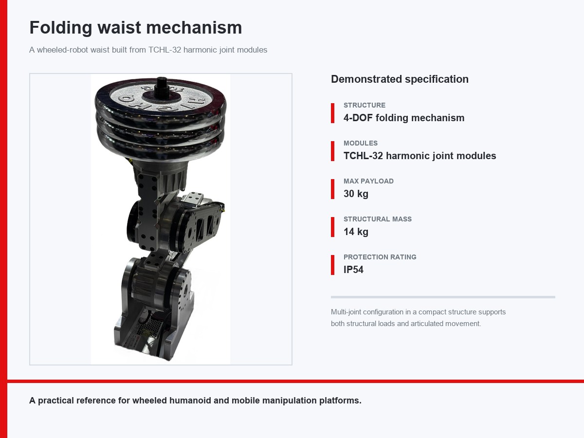 tchl-folding-waist-mechanism