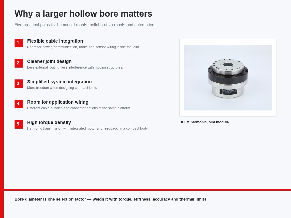 hpjm hollow bore benefits