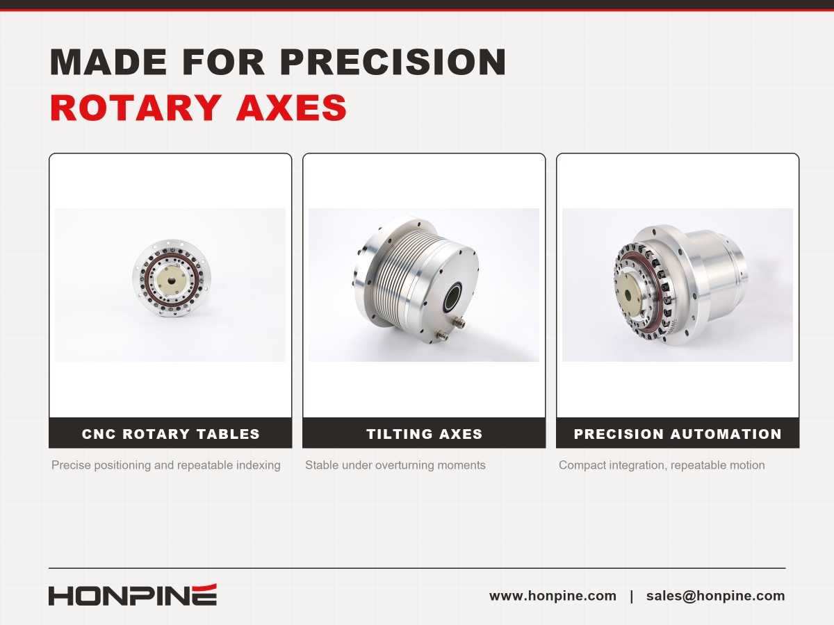 Backlash-Free Planetary Rotary Actuator Application
