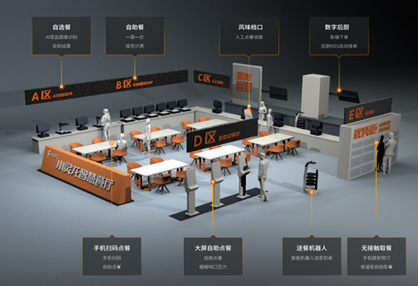 机关、企业、学校食堂如何借小灵龙智慧餐厅方案实现 “零浪费”？