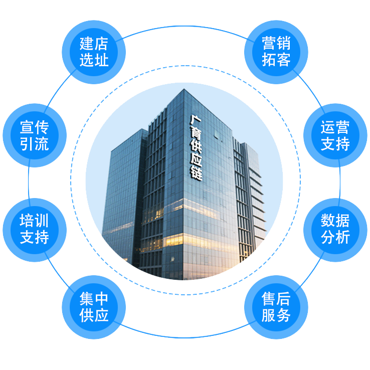 c2e57689-5284-4e1c-bb27-a5a51d1442e4