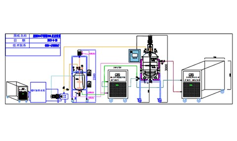 Fireproof-liquid-preparation-room02