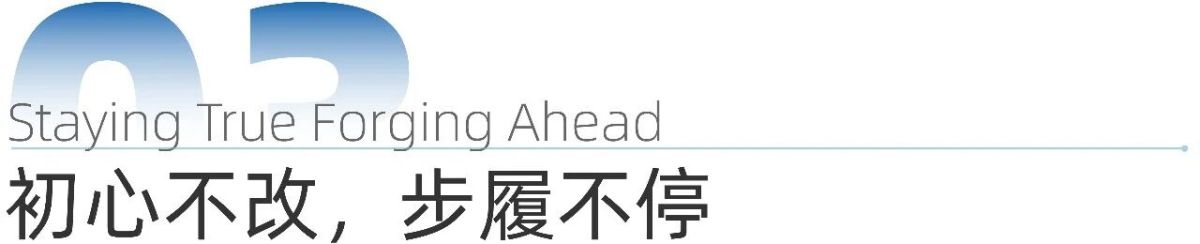 标题3