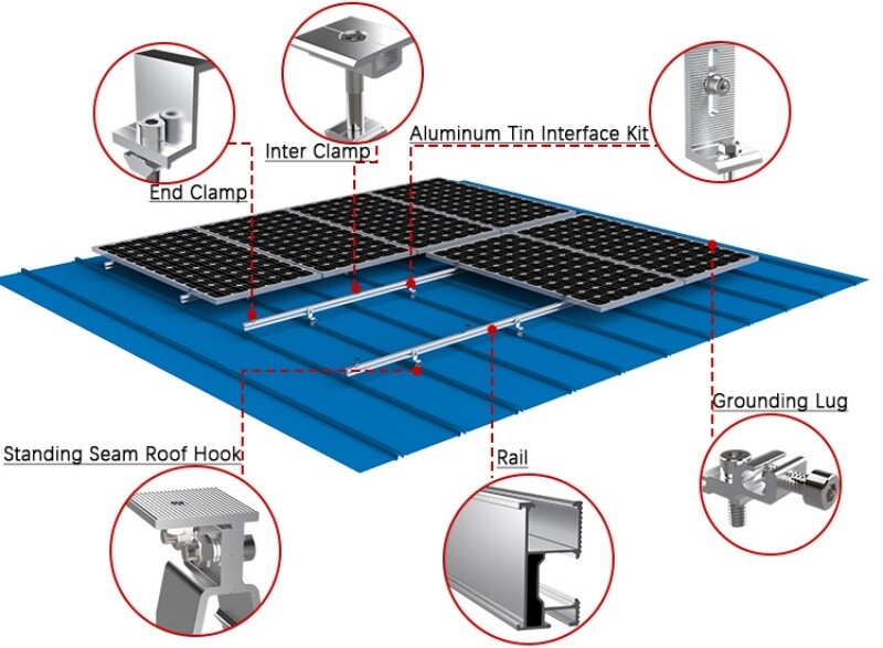 荷兰定制-SR-RC-01.bip_01