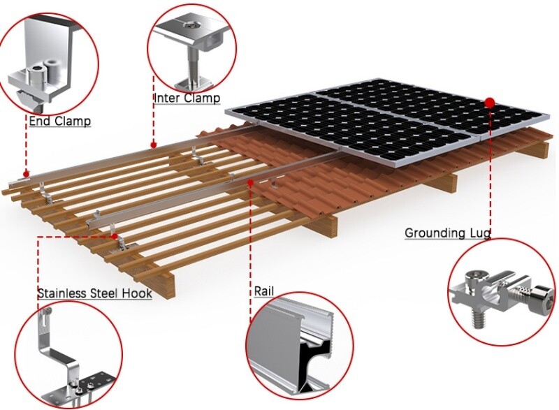 瓦屋整体装配体.bip_01