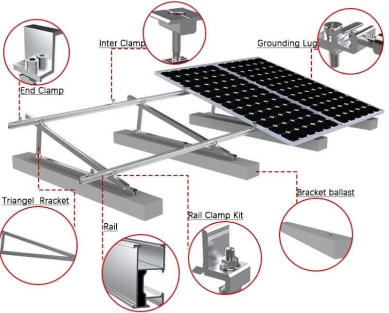 三脚架-4片装--装配体.bip_01