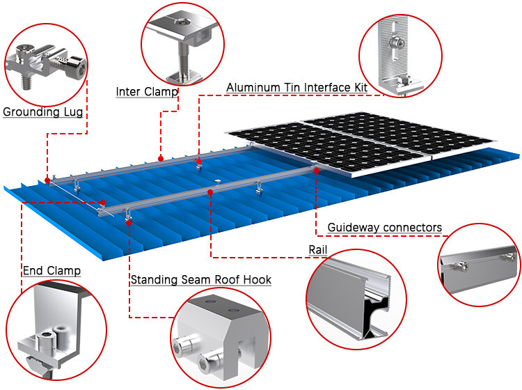 SR-U-01 +新型导轨系统整体装配体.bip.309