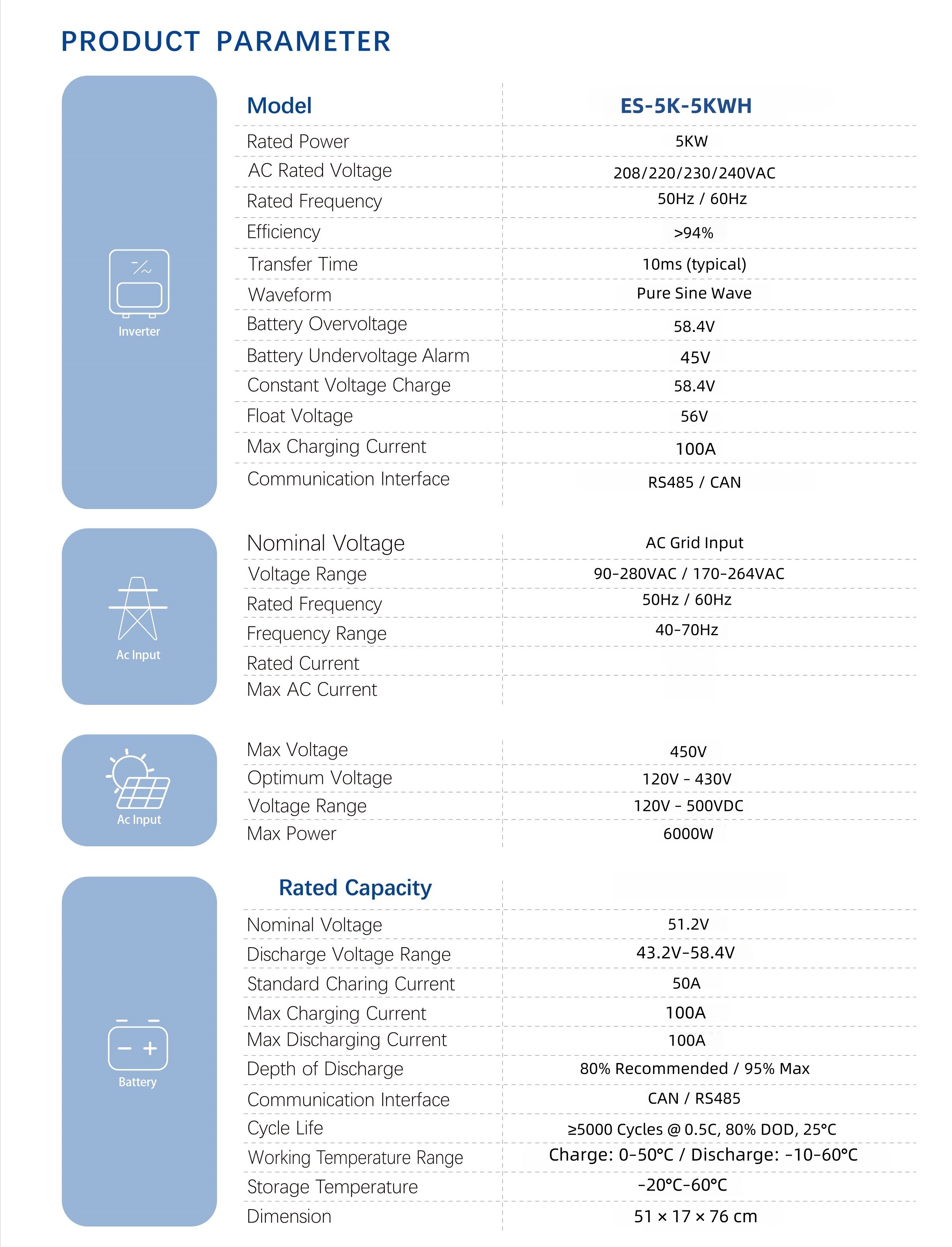 882def7da906917a26faa1d39cb1ac5f_副本_副本