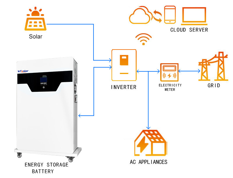 独立站详情源文件